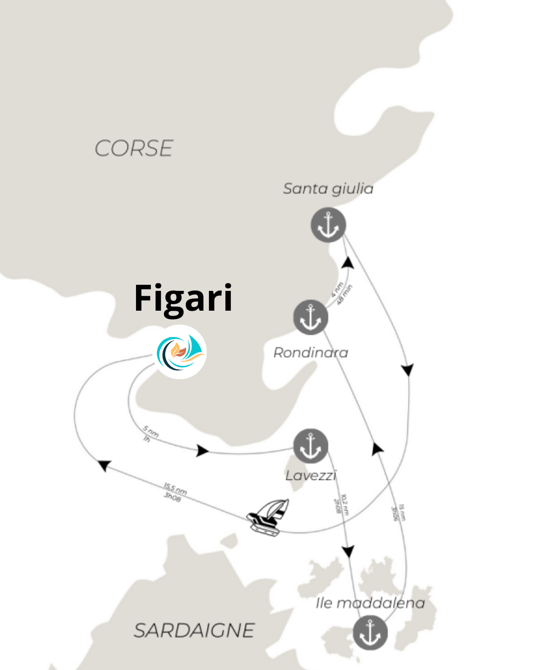Carte détaillée de la zone de navigation et mouillages à Figari, Corse